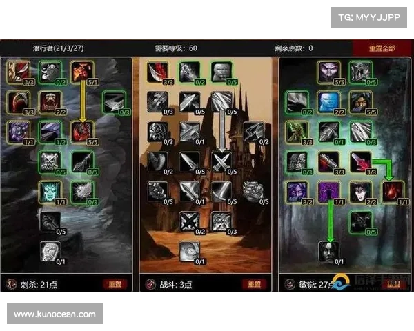 魔兽世界80级如何快速赚取金币指南